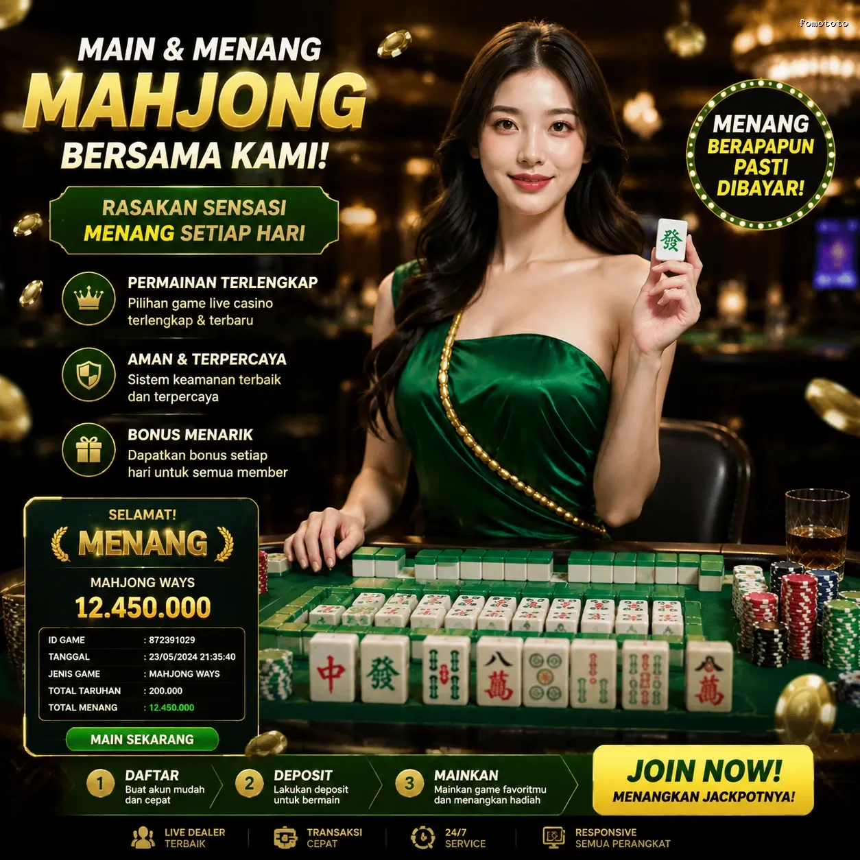 Bagaimana fomototo Mengubah Cara Kita Bermain Game Online